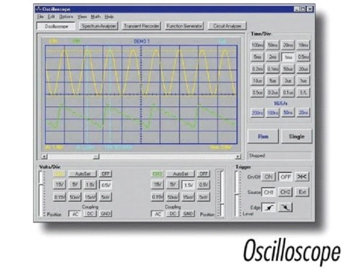 PCS500 Dijital hafızalı osiloskop (PC için)