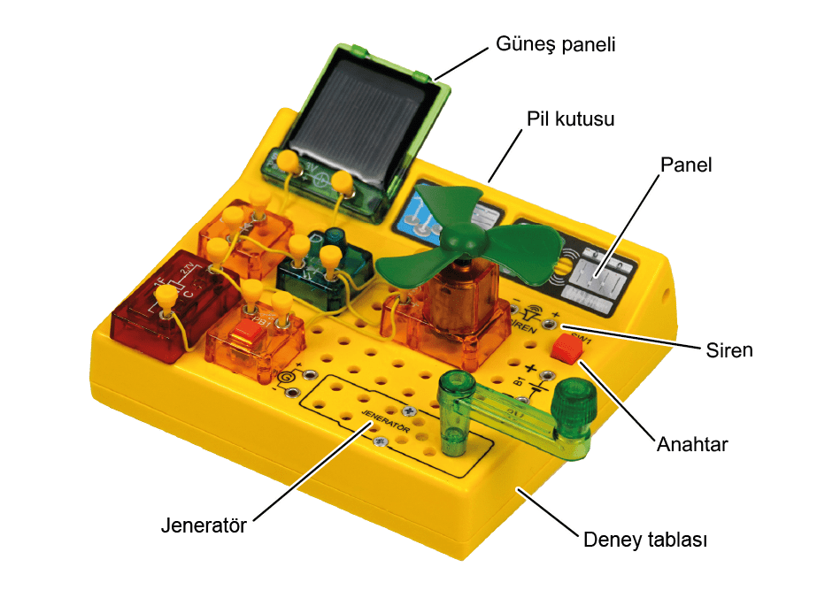 E-4 Yenilenebilir Enerji Deney Seti