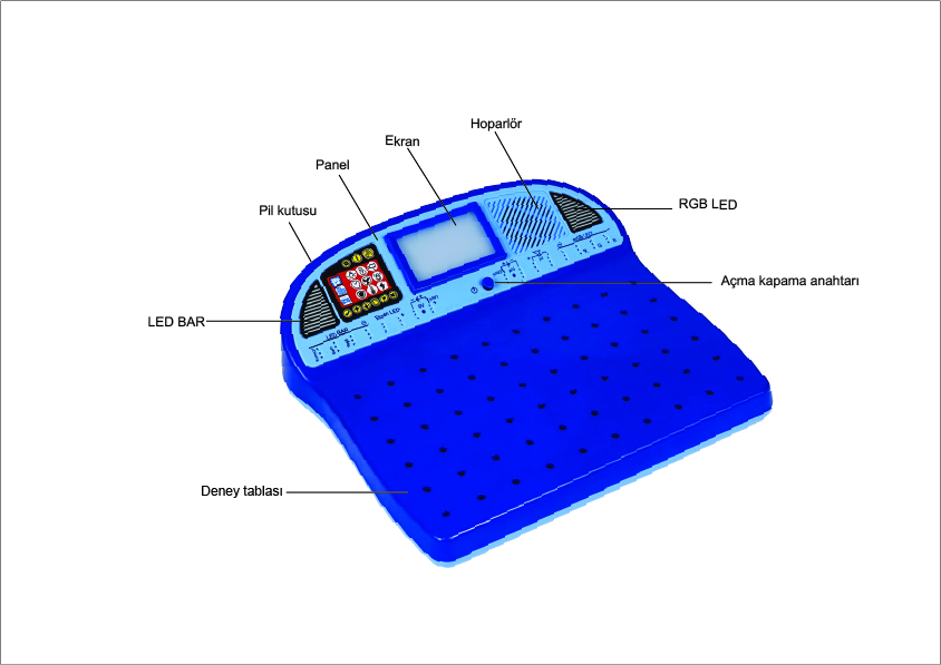 EC-100 Elektronik Kodlama -Yapay Zeka Seti