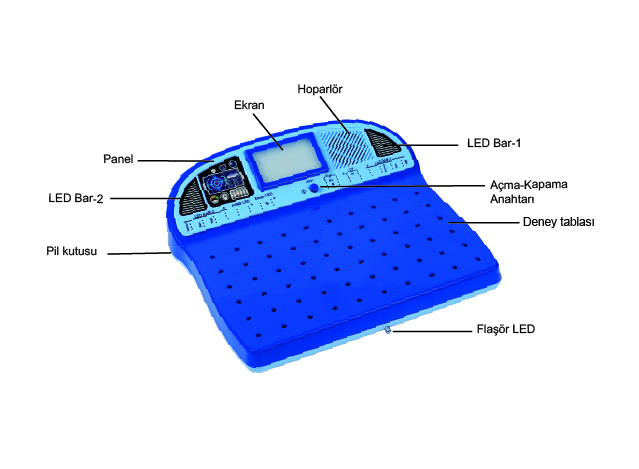 EG-2 Elektronik Oyunlar Deney Seti