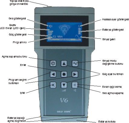 Gold Scope V6-AF Uzun Menzilli Alan Tarayıcı