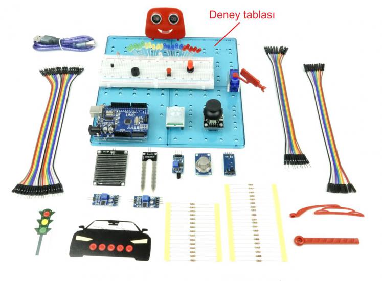 B-1 Arduino İMC İlkokulu Proje Kiti
